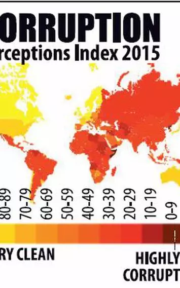 Research into corruption прохождение